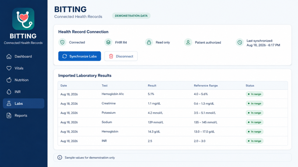 BITTING · Personal Health Tracking
